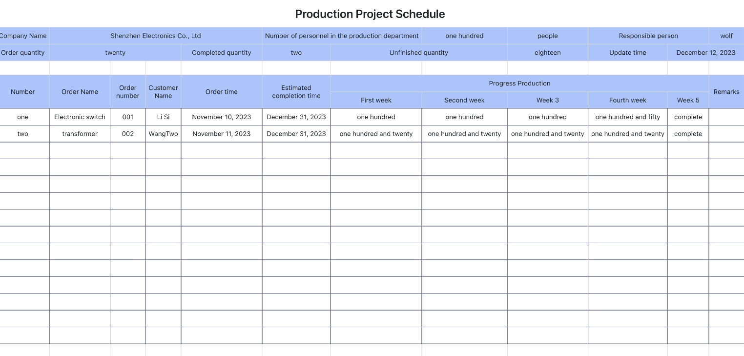 Production project schedule 1